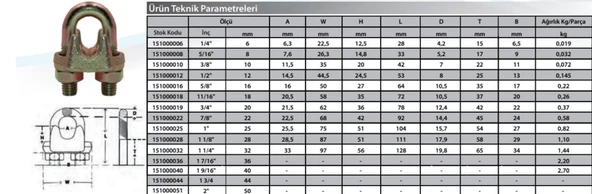 Ennalbur M18 Klemens ( 2 Adet ) - Resim 2