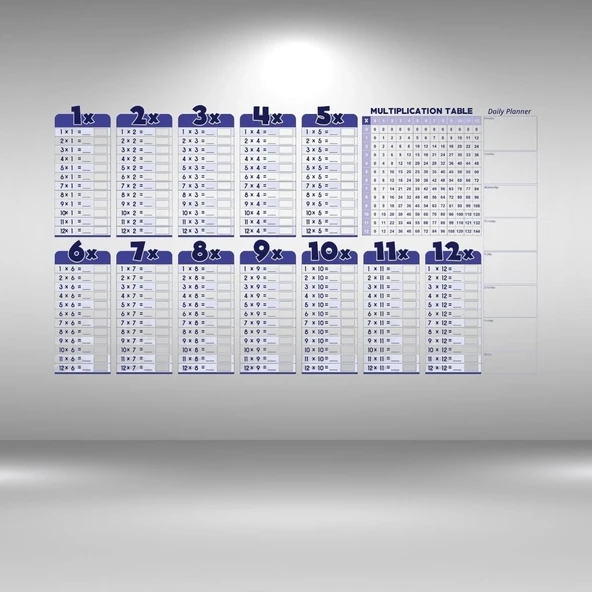 Statik Akıllı Kağıt Ingilizce Çarpım Tablosu 100x56 Cm ürün görseli 1