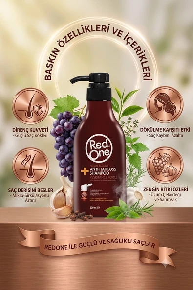 Redone Antı-Haırloss Şampuan 500ml ürün görseli 1