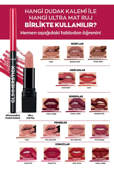 Ultra Mat Ruj Red Supreme - Resim 3