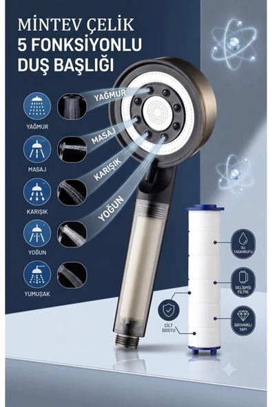 5 fonksiyonlu Filtreli Çelik Model Turbo Jet Duş Başlığı ürün görseli 1