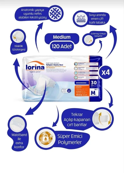 LORİNA BEL BANTLI HASTA BEZİ MEDİUM 30LU 120 ADET ürün görseli 1