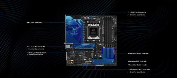 MB ASRock AMD AM5 B850M Riptide WiFi - Resim 4