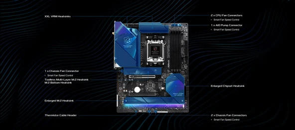 X870 Riptide WiFi, anakart - Resim 4