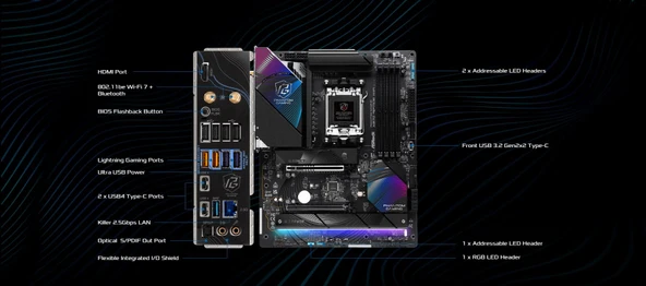 X870 Riptide WiFi, anakart - Resim 5