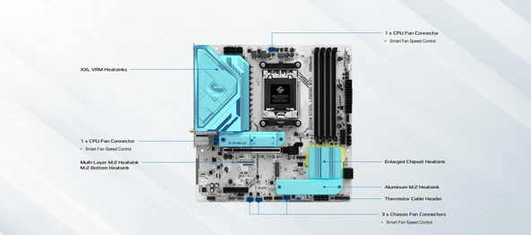 MB ASRock AMD AM5 B850M Çelik Efsane WiFi - Resim 4