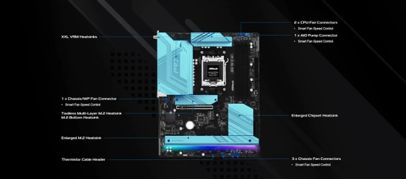 MB ASRock AMD AM5 B850 Pro RS WiFi - Resim 4