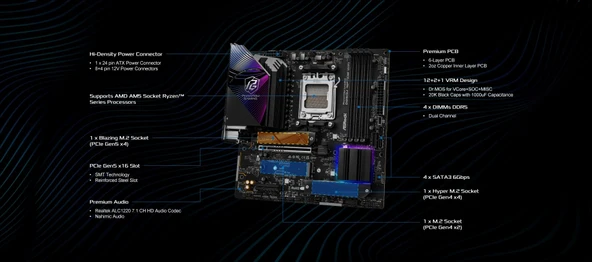 MB ASRock AMD AM5 B850M Riptide WiFi - Resim 3
