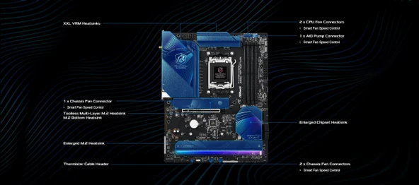 MB ASRock AMD AM5 B850 Riptide WiFi - Resim 4