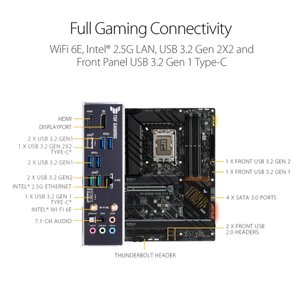 TUF Gaming Z690-PLUS WiFi ATX - Resim 5
