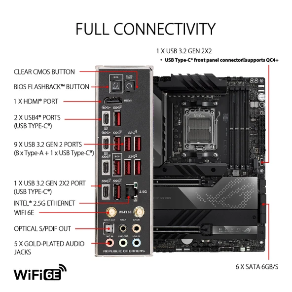 ASUS ROG Artı İşareti - Resim 5