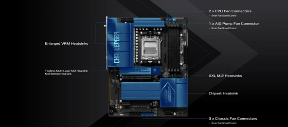 X870E Challenger WiFi (AM5) (D) - Resim 4