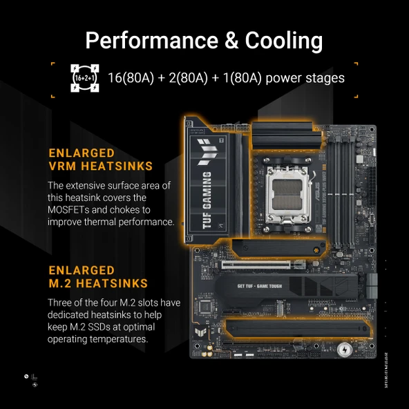 TUF Gaming X870E-PLUS WIFI7 AMD - Resim 3