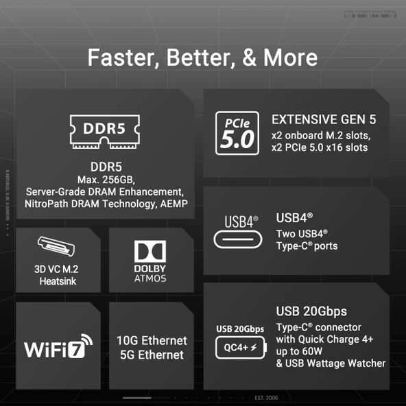 ASUS ROG Artı İşareti - Resim 4