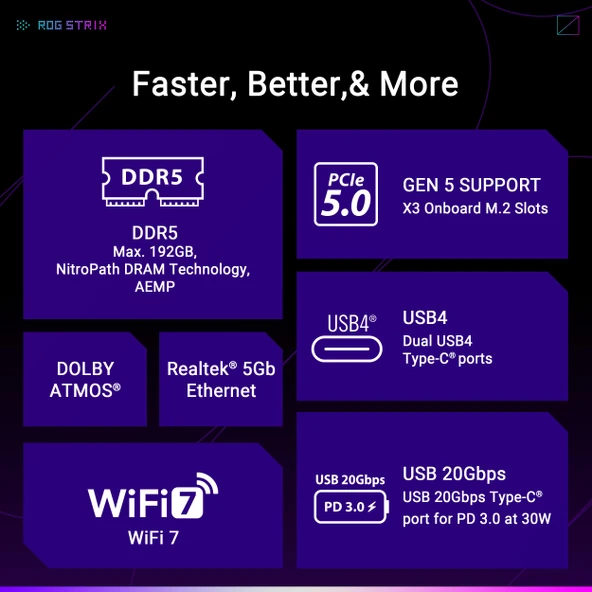 ASUS ROG Strix X870E-E Oyun WiFi AMD AM5 - Resim 4