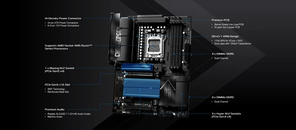 X870E Challenger WiFi (AM5) (D) - Resim 5