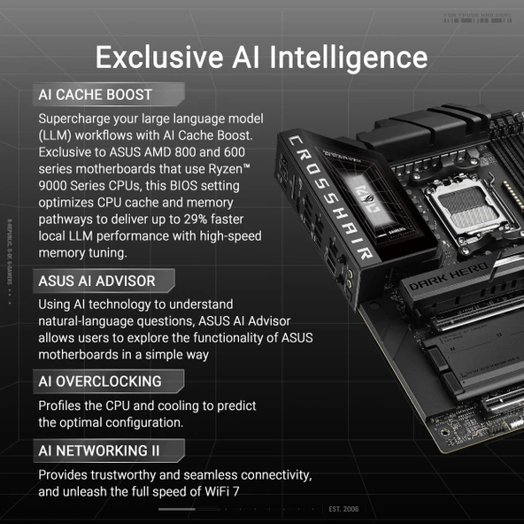 ASUS ROG Artı İşareti - Resim 2