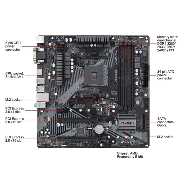 ASRock B450M PRO4 R2.0 B450 - Resim 2
