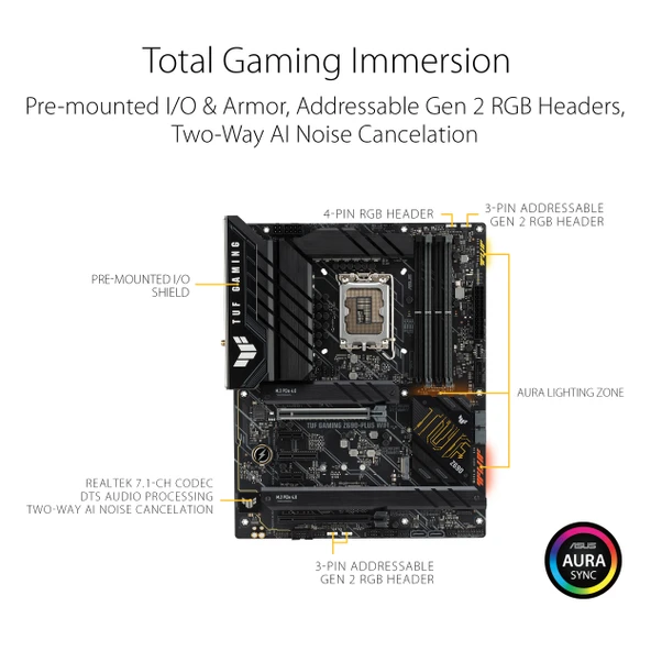 TUF Gaming Z690-PLUS WiFi ATX - Resim 4