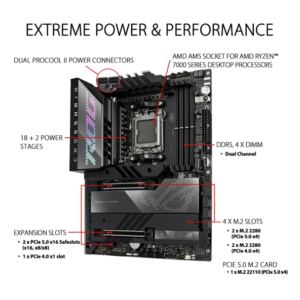 ASUS ROG Artı İşareti - Resim 2