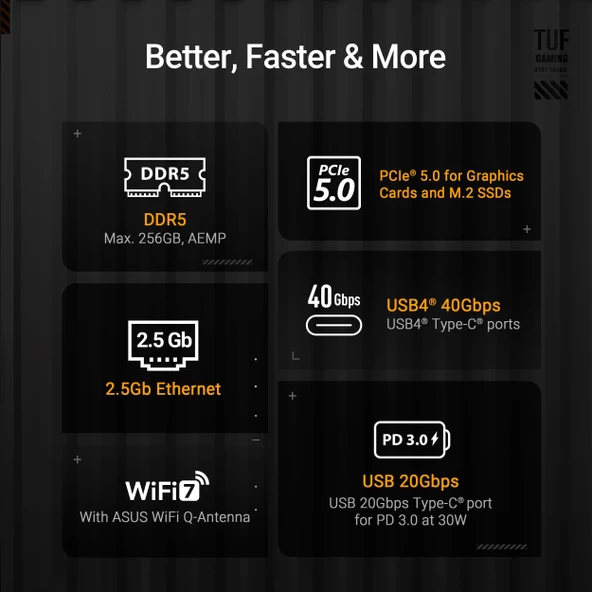 TUF Gaming X870E-PLUS WIFI7 AMD - Resim 5