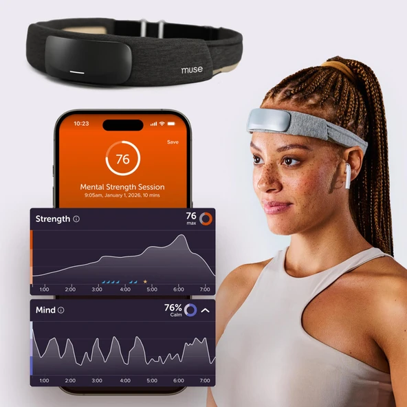 Muse S Athena Beyin Algılayan Kafa Bandı - Meditasyon İzleme ve İzleme için Neurofeedback Cihazları - Sesli Geri Bildirim Rehberliğine Sahip Çoklu Sensör Biofeedback Cihazları - Karbon (Koyu Gri) ürün görseli 1