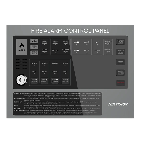 HIKVISION HF-C104 4 ZONE EN54 KONVANSİYONEL ALARM PANELİ ürün görseli 1