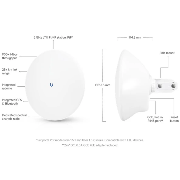 UBIQUITI LTU-PRO 1 PORT GIGABIT 5GHZ 900MBPS 24DBI 14 DERECE 25KM PTP/PTMP DIŞ ORTAM ACCESS POINT(ADAPTÖRLÜ) ürün görseli 1
