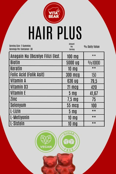 VITABEAR HAIR PLUS GUMMY 60 - Resim 2