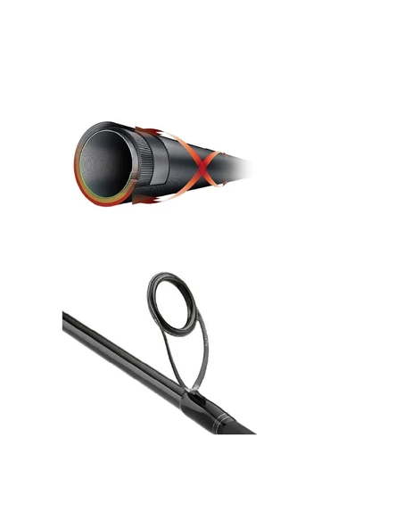 Exceler EF 2025 2,52m 10-35gr Spin Olta Kamışı - Resim 3
