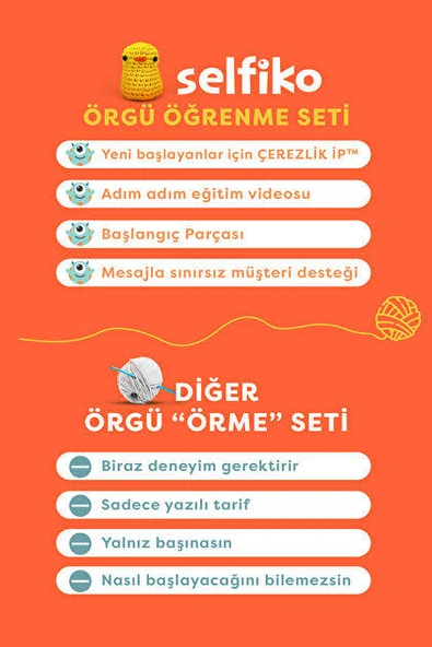 Selfiko Maymunko Örgü İpi Seti - Resim 3