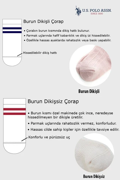 U.S. Polo Kız Bebek Çorap Örme  Kumaş - Resim 2