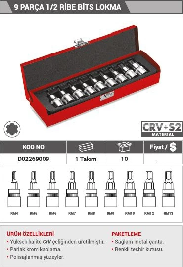 DHT 1/2 Rıbe Bits Lokma Seti 9 Parça - Resim 2
