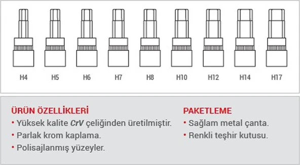Dht D02128109 1/2 Allen Bits Lokma Takımı 9 Parça - Resim 2
