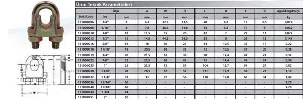M16 Klemens - Resim 3