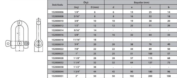 M16 Zincir Kilidi 5/8 - Resim 3