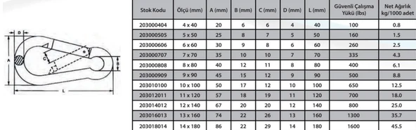 Karabina Yaylı 8 mm - Resim 3