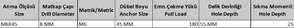 Asma Tavan Çelik Dubel M6X45 - Resim 2