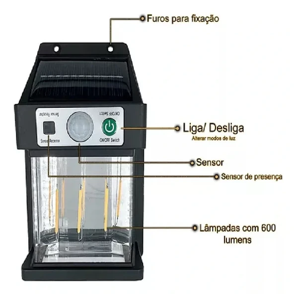 Güneş Enerjili Duvar Lambası YX-666 3W - Resim 4