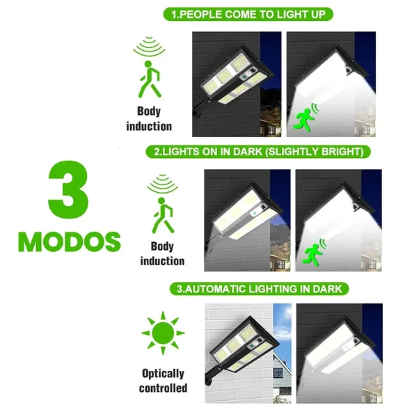 Hareket Sensörlü IP65 Güneş Enerjili LED Spot Kumandalı - Resim 3