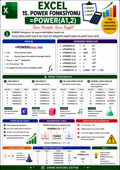EXCEL FORMÜL ATLASI 100 Profesyonel Excel Formülü - Resim 3