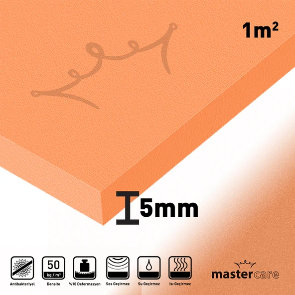 Mastercare 5 mm 1 m² Mastercare Klasik Seri Ses Yalıtım Levhası (4'li Paket) ürün görseli 1