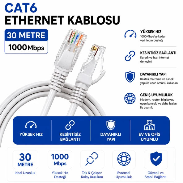 30 Metre CAT6 Fabrikasyon Ethernet Kablosu 1000 Mbps Gigabit LAN İnternet Kablosu RJ45 ürün görseli 1