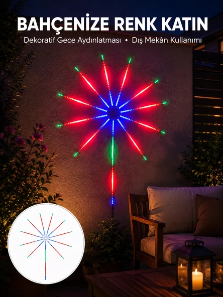 Modüler RGB LED Duvar Işığı Havai Fişek Efektli Uzaktan Kumandalı Yeni Nesil ürün görseli 1