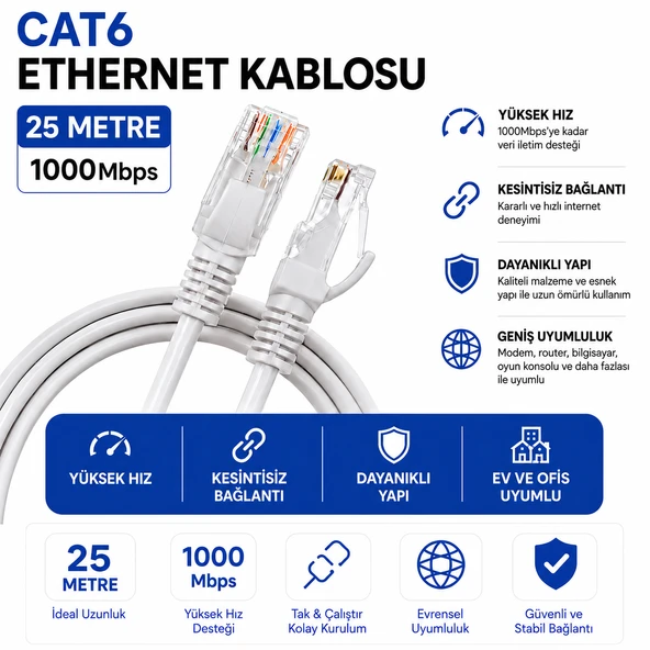 25 Metre CAT6 Fabrikasyon Ethernet Kablosu 1000 Mbps Gigabit LAN İnternet Kablosu RJ45 ürün görseli 1