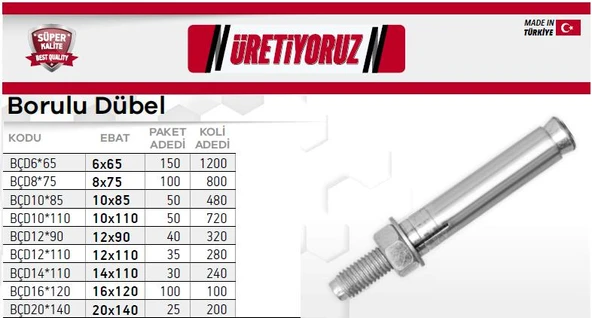 Made Borulu Çelik Dübel 8x75 mm. - 5 Adet - Resim 2