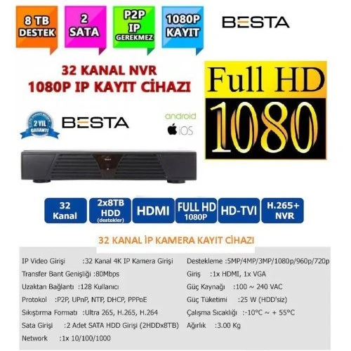 NVR-83321 NVR IP 32 Kanal Kamera Kayıt Cihazı - ESEECLOUD ürün görseli 1