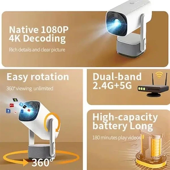 Mey İthalat® ŞARJLI PROJEKSİYON - Resim 4