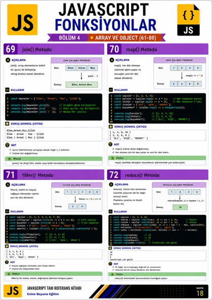 JavaScript Eğitim Kitabı Temelden Uygulamaya - Resim 3