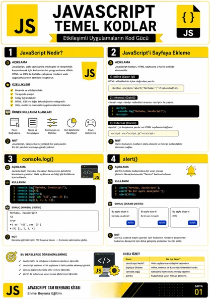 JavaScript Eğitim Kitabı Temelden Uygulamaya - Resim 9